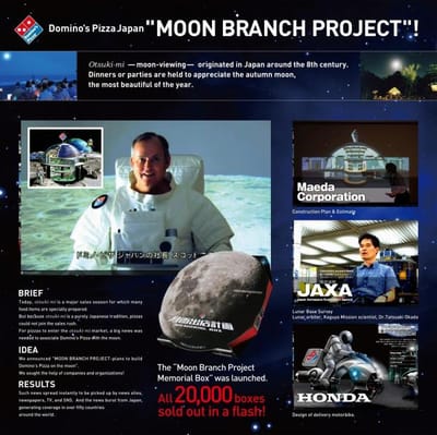 DOMINO’S PIZZA MOON BRANCH PROJECT - Publicité