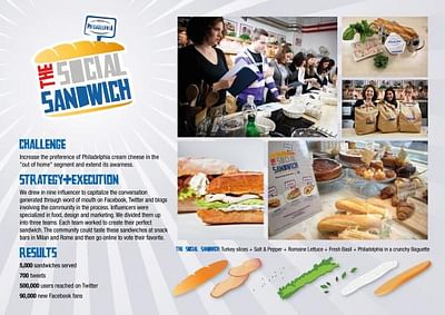 THE SOCIAL SANDWICH - Advertising