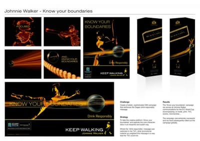 KNOW YOUR BOUNDARIES - Advertising