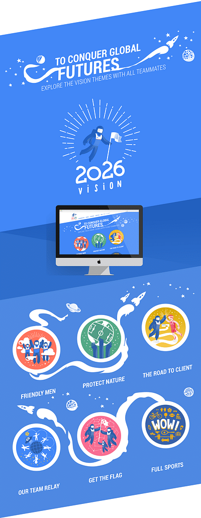 Decathlon Vision 2026 - Image de marque & branding