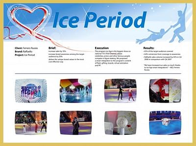 RAFAELLO ICE PERIOD - Publicité