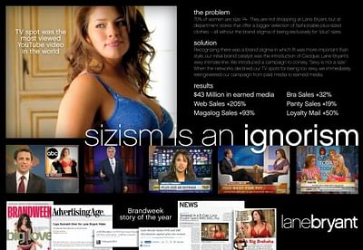 SIZISM IS AN IGNORISM - Advertising