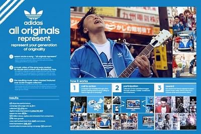ALL ORIGINALS REPRESENT - Advertising