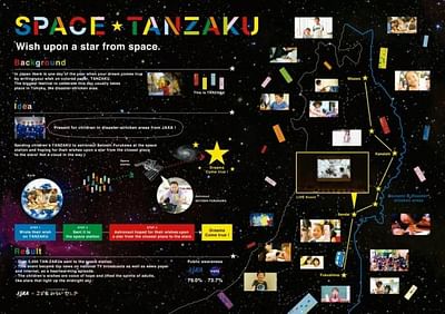 Space Tanzaku (Board) - Advertising