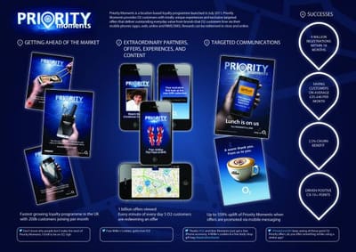 02 PRIORITY MOMENTS - Publicité