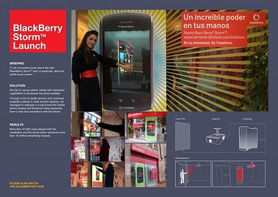 BLACKBERRY STORM LAUNCH - Publicidad