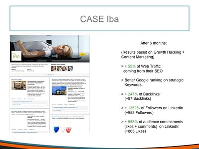 CASE Iba (part3) - Stratégie de contenu
