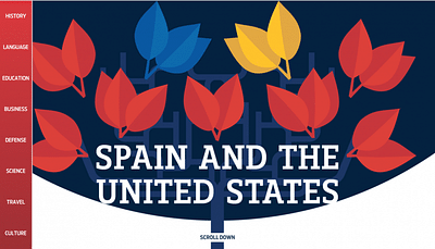 Interactive Infographic: Embassy of Spain - Diseño Gráfico
