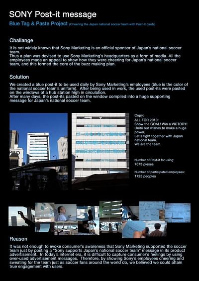 POST-IT MESSAGE - Advertising