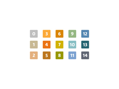 Design of a E-learning Plattform - Diseño Gráfico