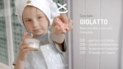 Dirección de Marketing Global - Creación de Sitios Web