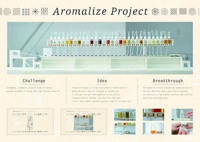 AROMALIZE PROJECT - Advertising