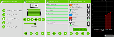 Premium Battery Saver: Android App - Applicazione Mobile