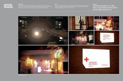 EXTINGUISH WITH RED CROSS - Advertising