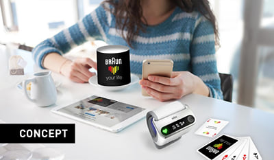 Braun training program - Branding & Positionering