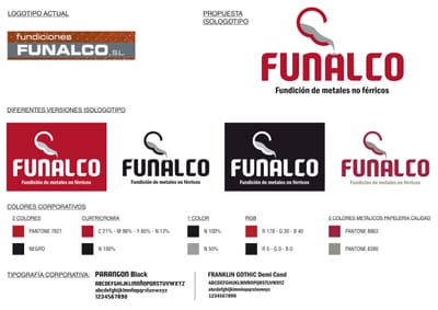 Branding Funalco - Creación de Sitios Web