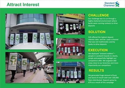 ATTRACT INTEREST - Advertising