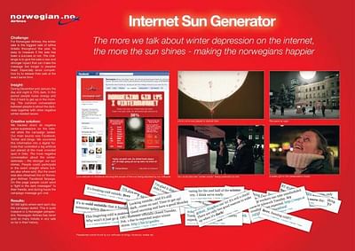 Internet Sun Generator - Advertising
