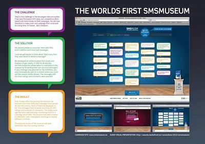 THE WORLDS FIRST SMS-MUSEUM - Publicité