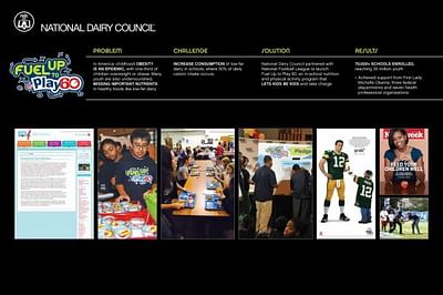 FUEL UP TO PLAY 60 - Advertising