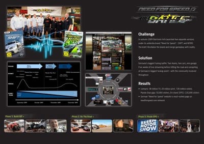 THE BATTLE - Graphic Design