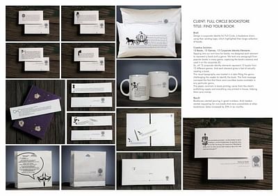 FIND YOUR BOOK - Advertising