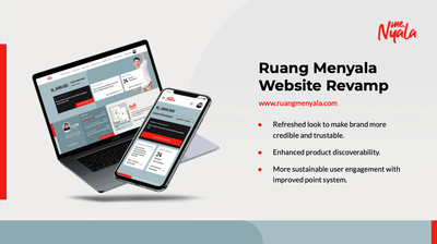 Community Website for OCBC Bank in Indonesia - Web Application