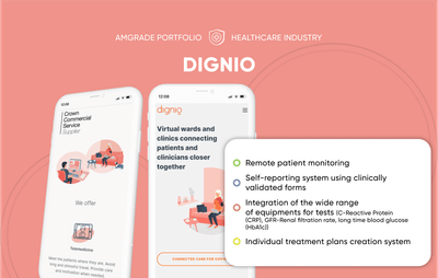 Dignio - Healthcare digital platform - Grafikdesign