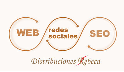 Marketing digital distribuidor Estrella Galicia - Estrategia digital