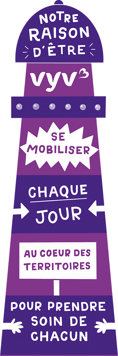 VYV 3 - Définir et déployer la raison d'être - Image de marque & branding