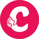 Contentplace.Nl