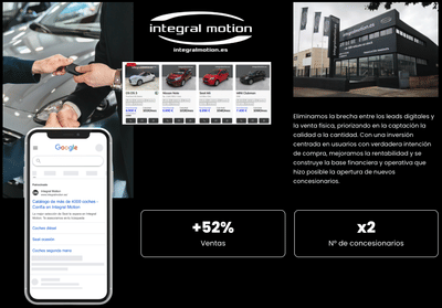 Integral Motion | Cómo logramos un +52% de ventas en automoción - Publicidad Online