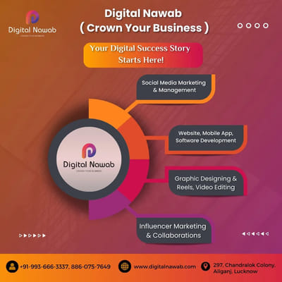 Best Digital Marketing Agency In Lucknow - Advertising