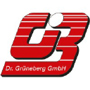 Cib-Computer Dr. Grüneberg Gmbh