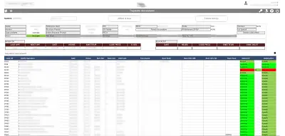 Pilotage de production et de la qualité - Développement de Logiciel