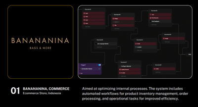 Automation -  Analítica Web/Big data