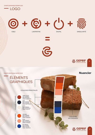 Branding et site internet GEPRIF - Image de marque & branding