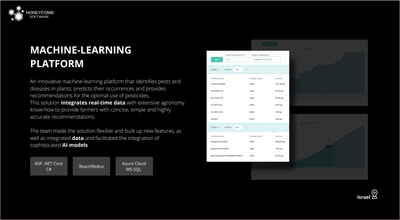 Machine-Learning Platform - Software Development