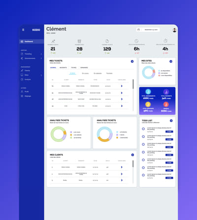 Web design | Kodo - Ergonomie (UX/UI)