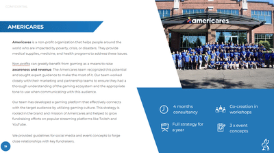 Americares - Marketing