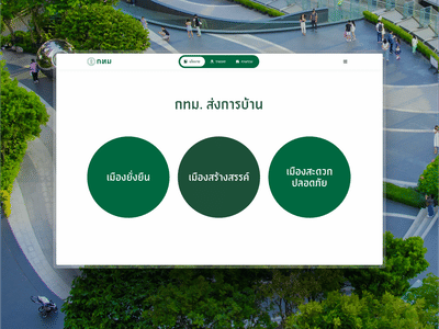 Bangkok Open Policy - Ergonomie (UX/UI)