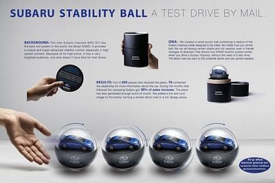 STABILITY BALL - Advertising