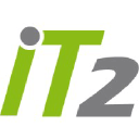 It2 Gmbh