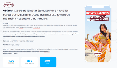 Stratégie SEA + SMA - Haagen-Dazs - Publicité en ligne