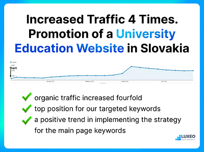 SEO of a University Education Website in Slovakia - Référencement naturel