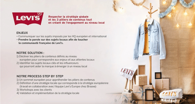 Levi's - Redes Sociales