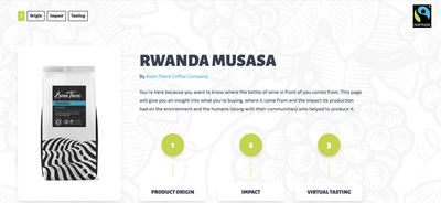 I Am Fairtrade-QR Transparency Pilot - Video Production