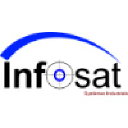 Infosat S.A