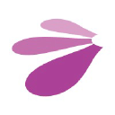 Fastware