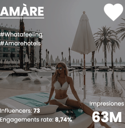 Influencer Marketing Amàre Hotels - Influencer Marketing